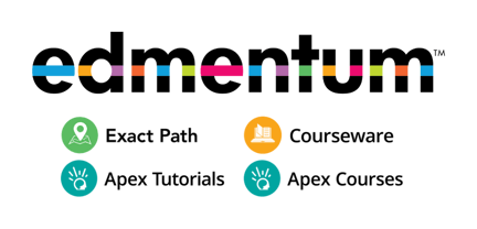 2023 Edmentum All Products Curriculum Page (12)